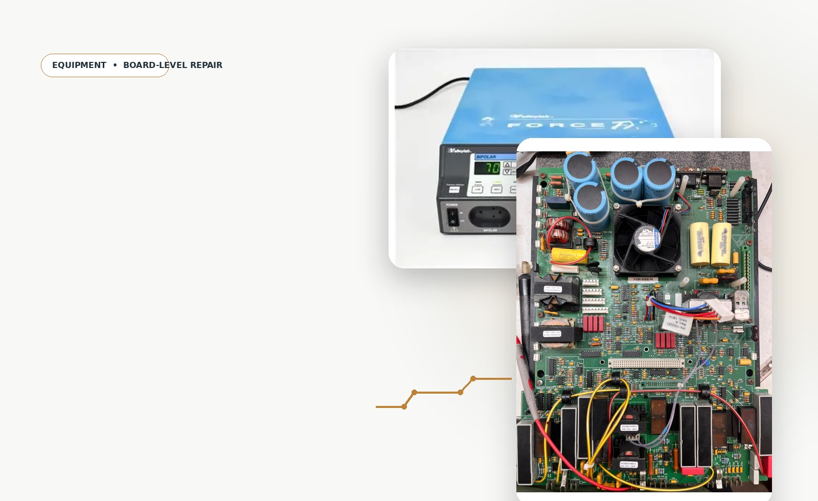 Force FX unit and circuit board repair